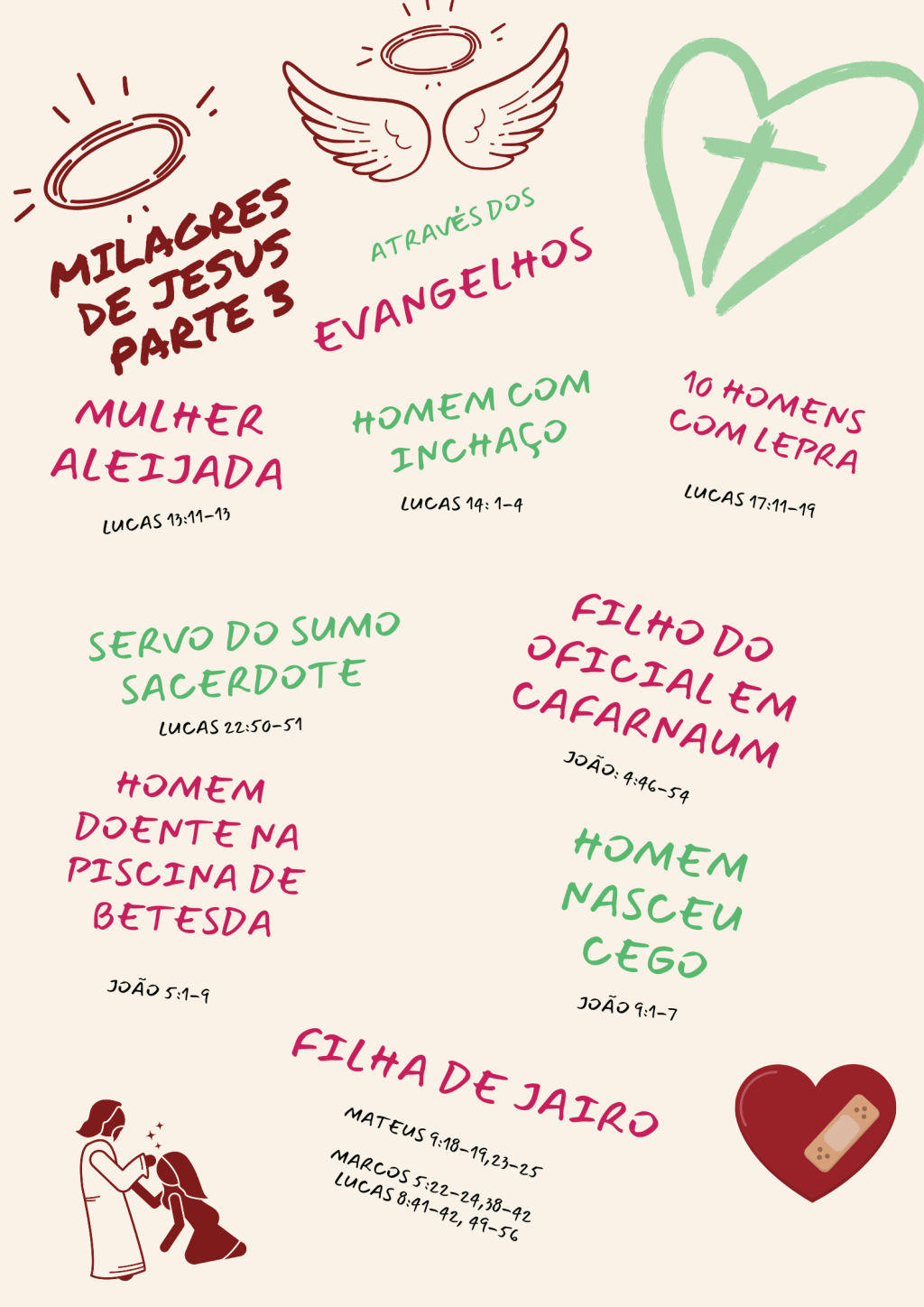 Milagres de Jesus – Parte 3 – Para&nbsp;Imprimir